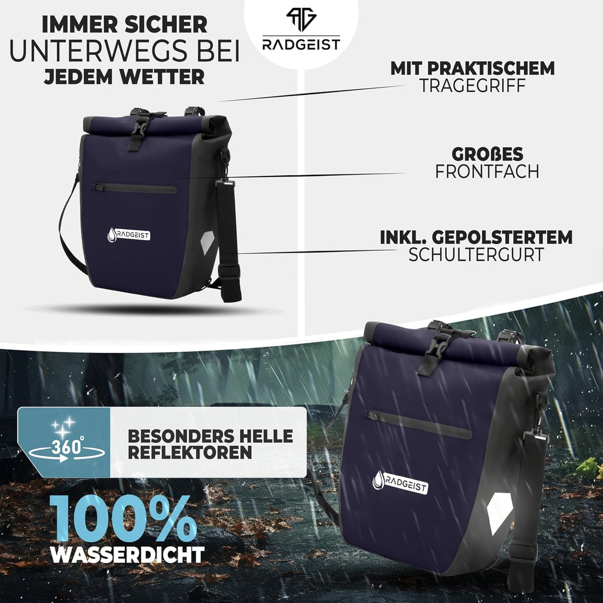 Radgeist Fahrradtasche für Gepäckträger, wasserdicht mit Reflektoren – Blau