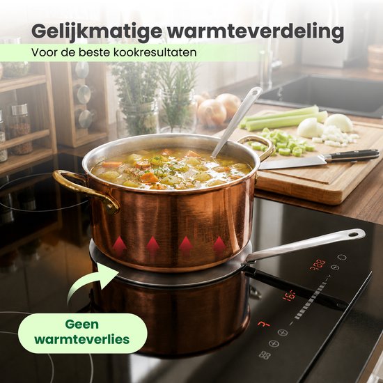 MoreCore Induktionsadapter 24 cm – Induktionsadapterplatte – Induktionsschutz – Kochfeldschutz – Induktionsplatte – Edelstahl