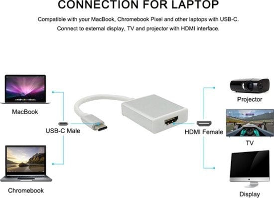 GarpexÂ® USB C zu HDMI Kabel - USB 3.1 Typ C zu HDMI Adapter - 4K Ultra HD - Silber Grau