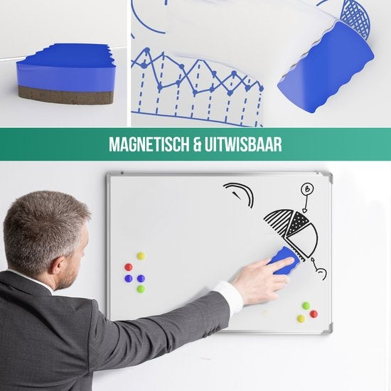 Avalo Whiteboard 60x90 cm - 14 in 1 Set - Whiteboard Magnetic inklusive Marker, Magnete & Radiergummi