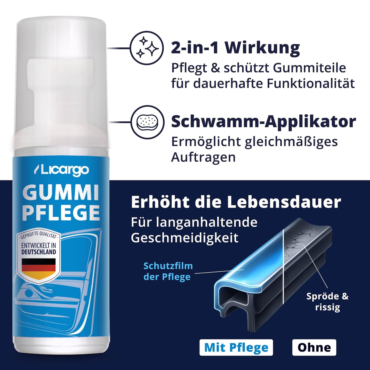 Licargo Gummi-Pflegestift 75 ml – Gummi-Pflege für Autodichtungen – Für Türdichtungen und Fensterdichtungen