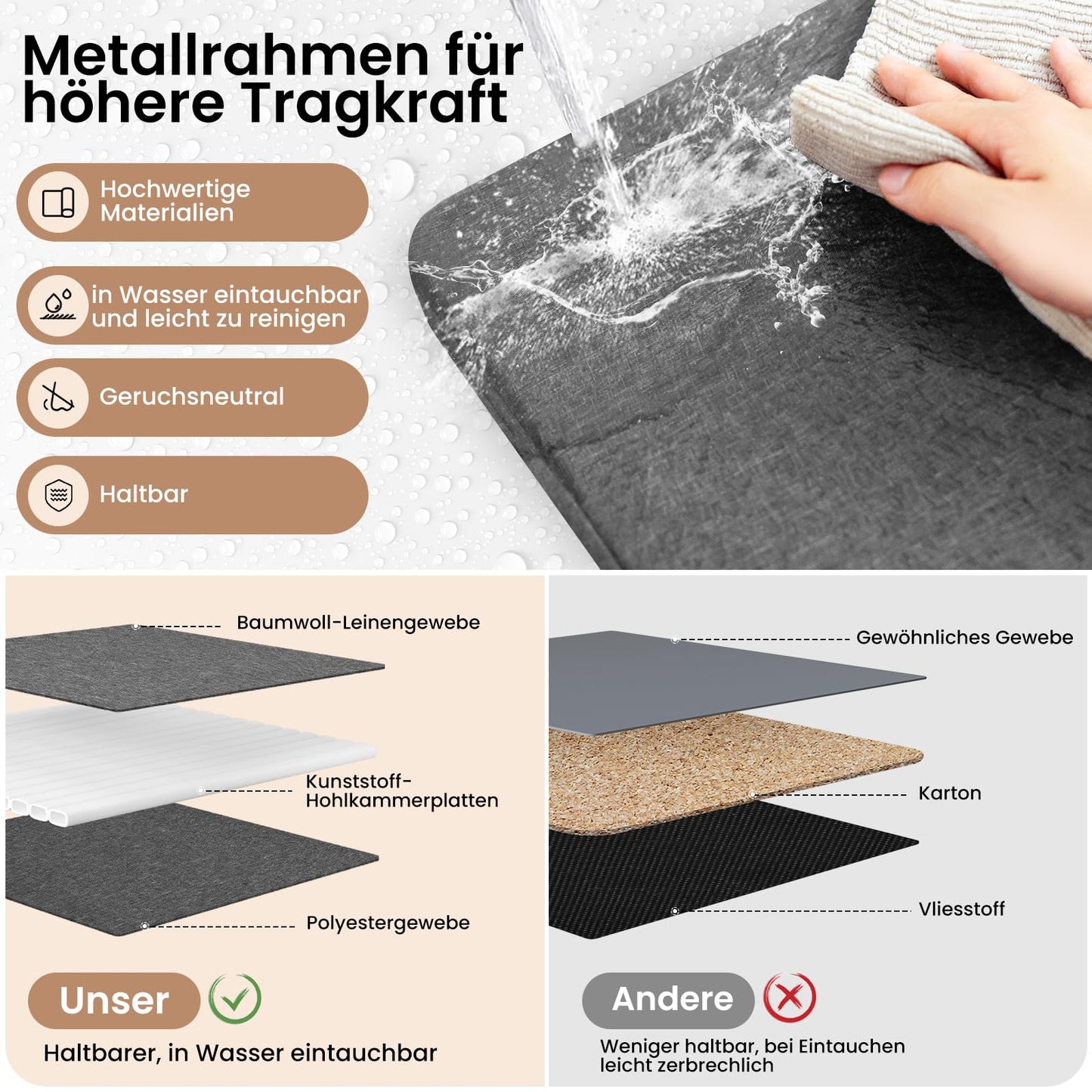 WOLTU Aufbewahrungsboxen, 3er-Set – Polyestergewebe – zusammenklappbar mit Griffen – grau – 37,5 x 20 x 26 cm