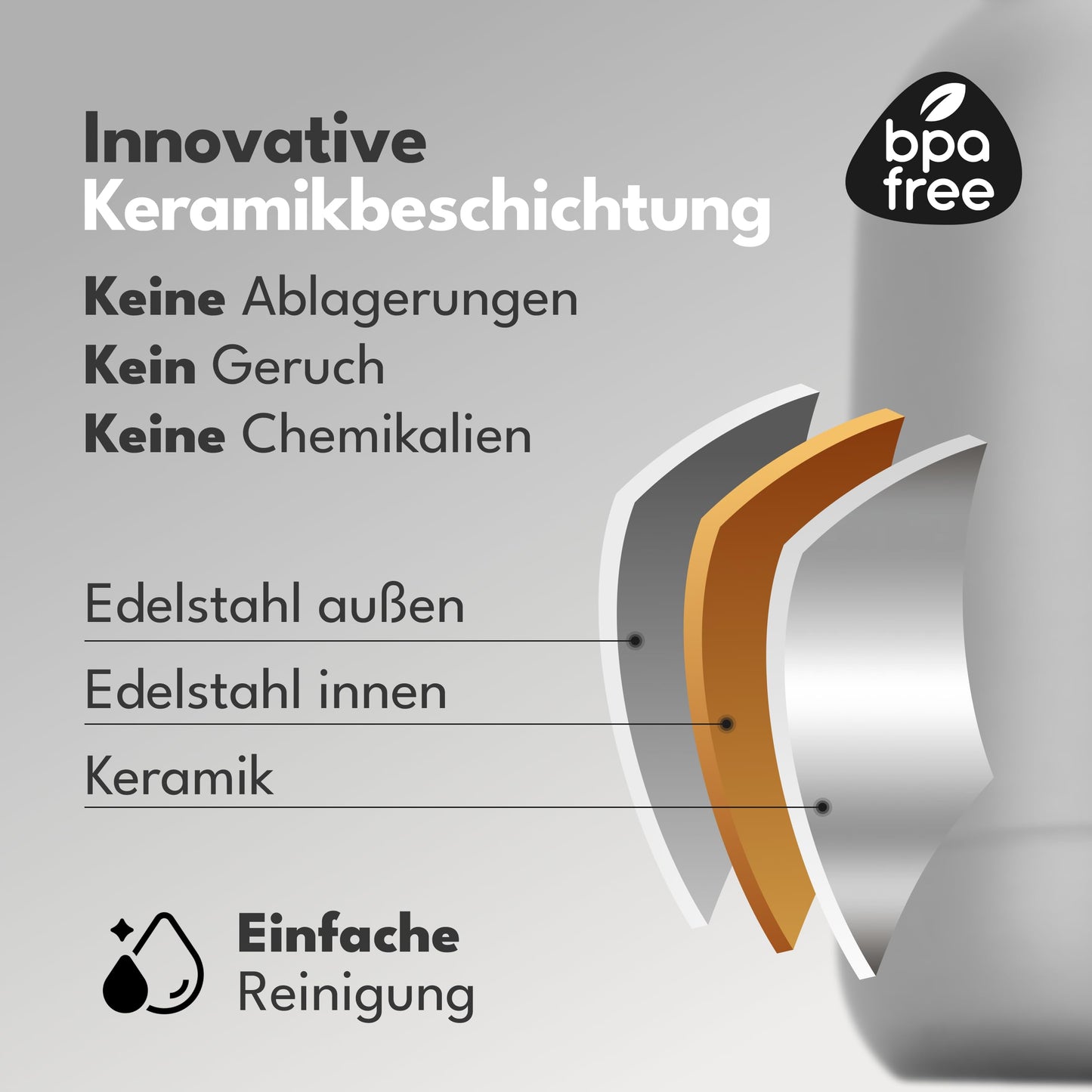 Lebenlang Thermoskanne – 1,5 l – Teesieb – 24 Stunden – Schwarz