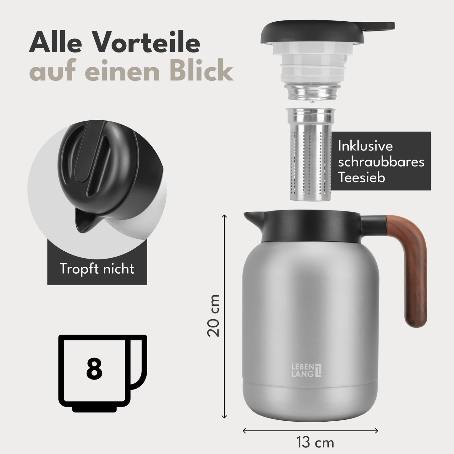 Lebenlang Thermoskanne – 1,5 l – Teesieb – 24 Stunden – Schwarz