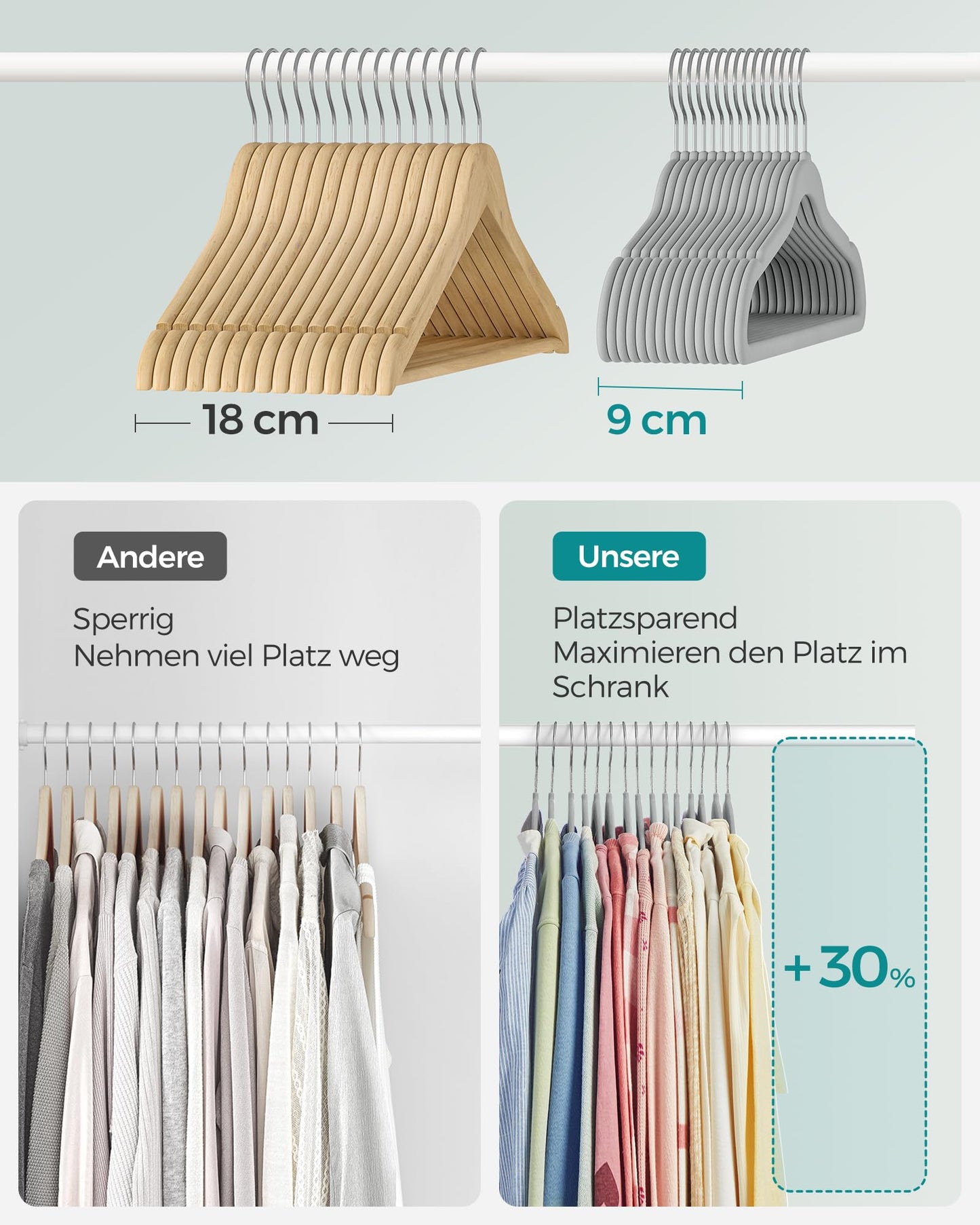 Songmics Kleiderbügel für Kinder – 30 Stück – Samt – rutschfest – Taubengrau