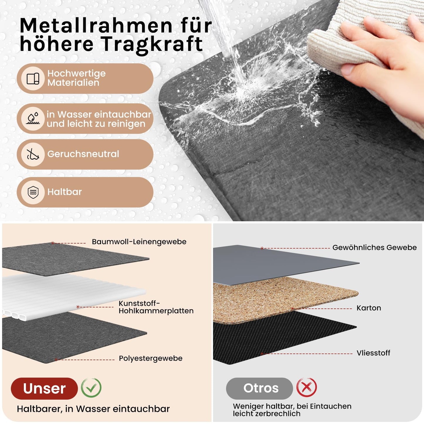 Woltu Aufbewahrungsboxen-Set – 3 Stück – 27 x 27 x 27 cm – zusammenklappbar – grau