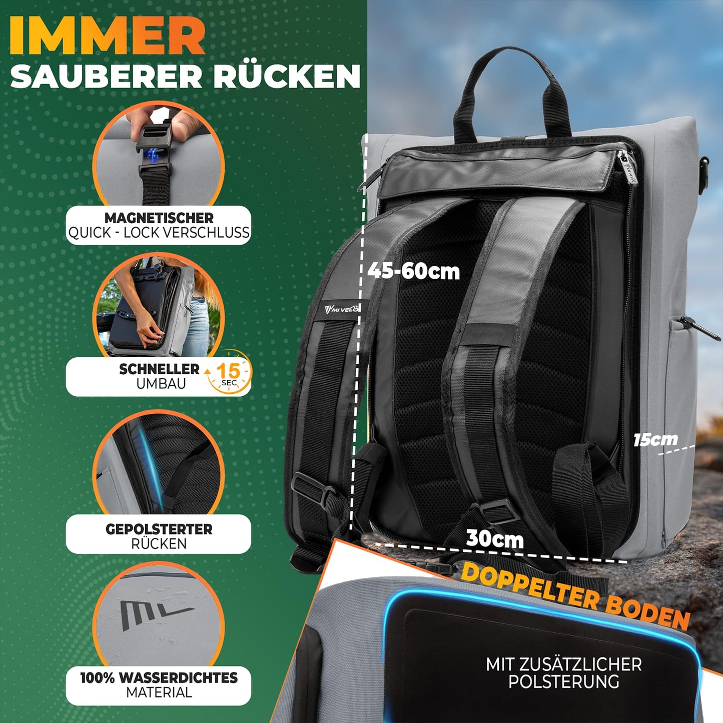 MIVELO EVO 25L 3-in-1-Fahrradtasche für den Gepäckträger – Rucksack und Umhängetasche – 100 % wasserdicht und vollständig reflektierend
