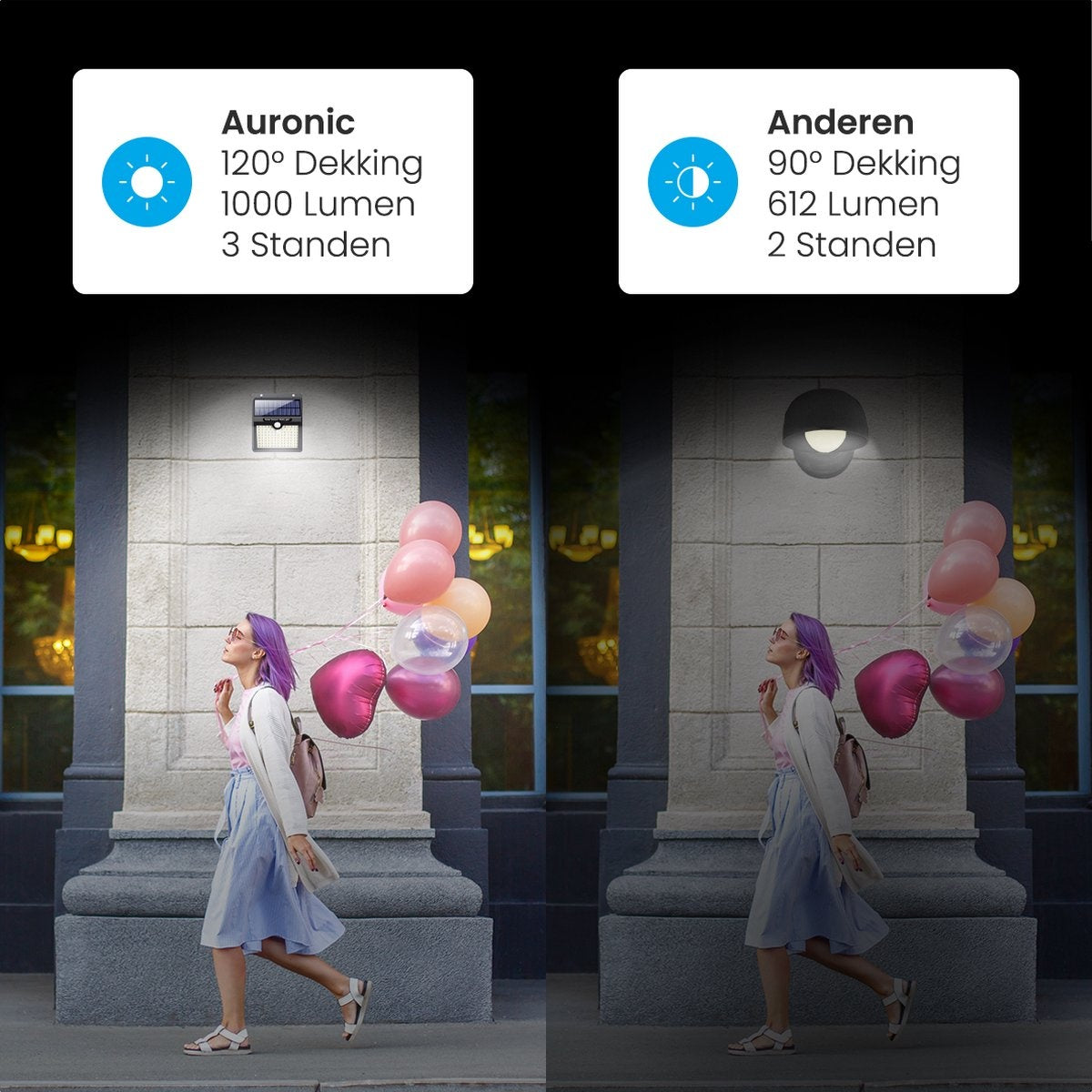 Auronic Solar Außenleuchte mit Bewegungssensor - Wandleuchte mit Sensor - Solar - 97 LEDs - IP65 - 4 Stück - Schwarz