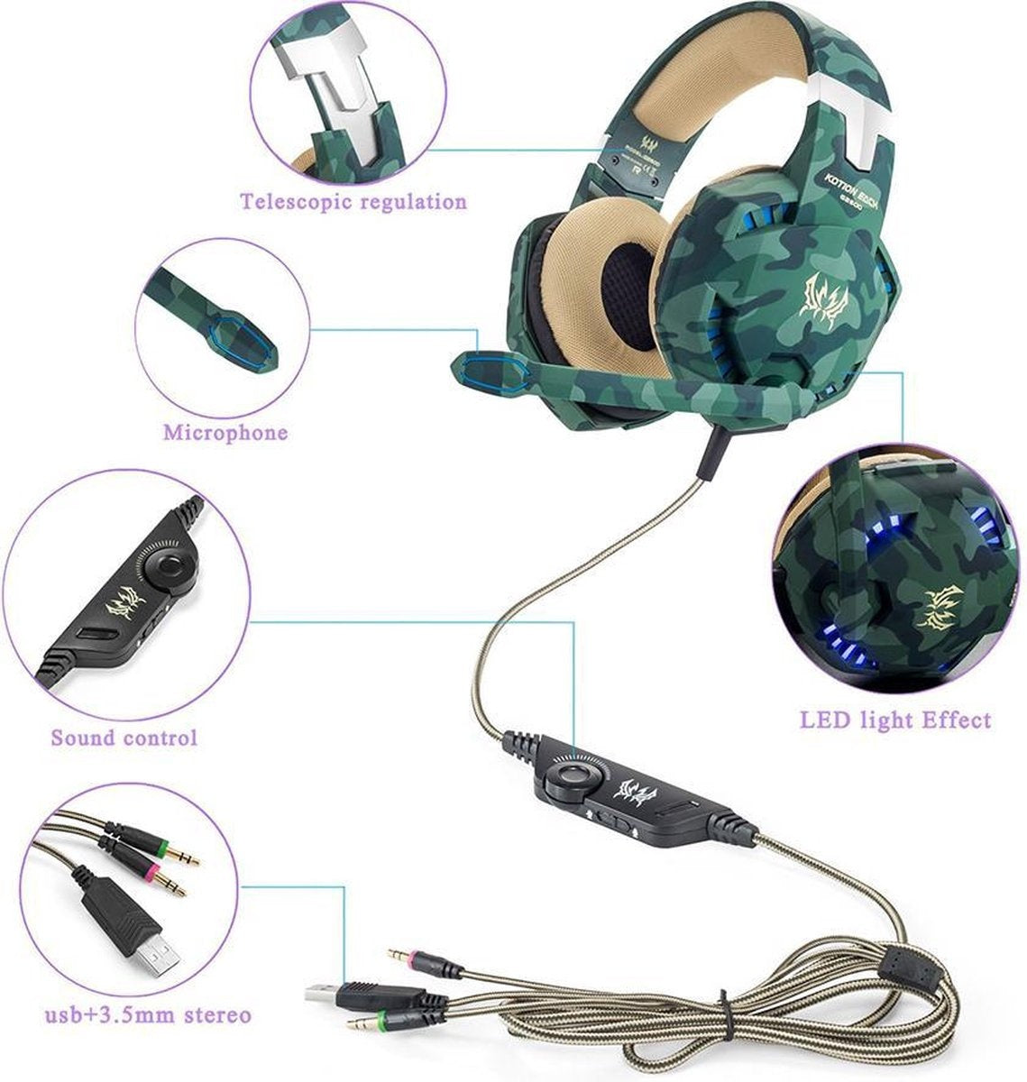 KOTION EACH G2600 - Gaming Headset - PS4 + PC - Tarnfarbe Grün