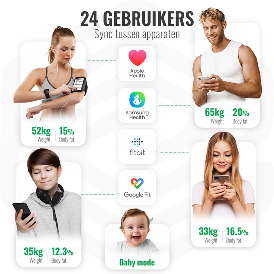 e.volve X11 Waage – Digitale Personenwaage – Intelligente Waage mit 32 Körperanalysen – Über USB aufladbar – Inkl. App & Tragegriff