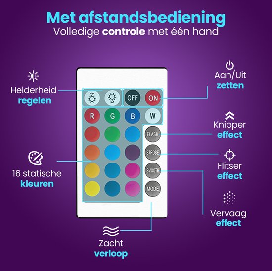 Mobstore Sunset Projektor - 16 Farb-LED - 360° drehbar - Ø7 x 27 cm - Inkl. Fernbedienung - Schwarz