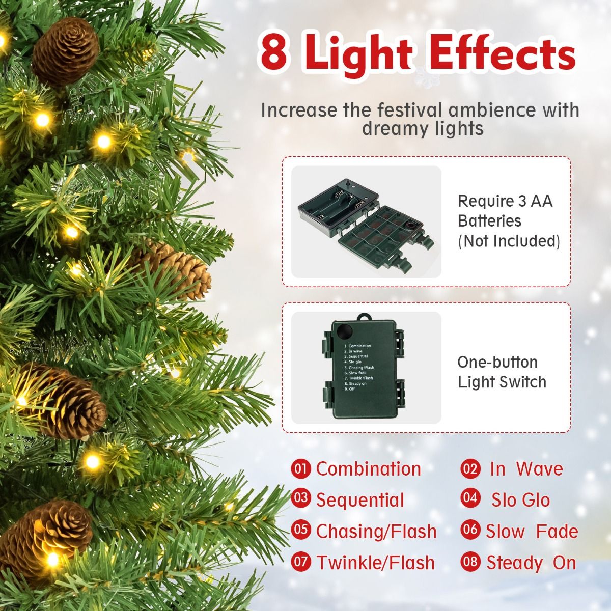 Coast Künstlicher Weihnachtsbaum mit Led-Lichtern und Tannenzapfen - Tischweihnachtsbaum mit Zementsockel - Grün - 64 cm