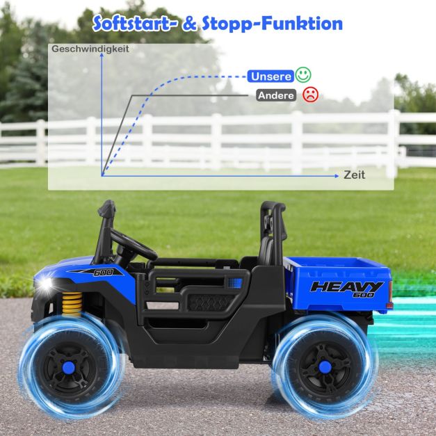 Coast Electric Child Car 12V - Kippauto mit Fernbedienung 106 x 60 x 59 cm - Dunkelblau