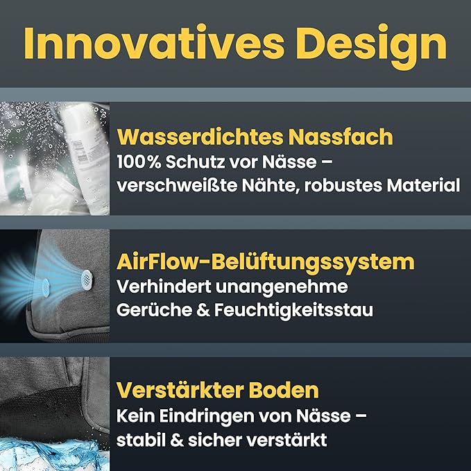 Herowerk Sporttasche mit Schuhfach und Nassfach, Trainingstasche für Damen und Herren, ideal als Reisetasche, Fitnesstasche, Trainingstasche oder Sporttasche, grau, Sporttasche mit Schultergurt