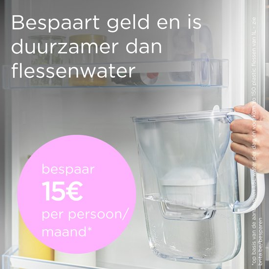 BRITA Wasserfilterkanne Style Essential Cool Stone Blue + 3 MAXTRA PRO Pure Performance (SIOC)
