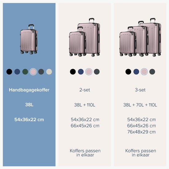 TRVLMORE Handgepäck Koffer - 45L - TSA Zahlenschloss - Leichtgewicht - erweiterbar - Trolley - 54x36x22cm - Rose Gold