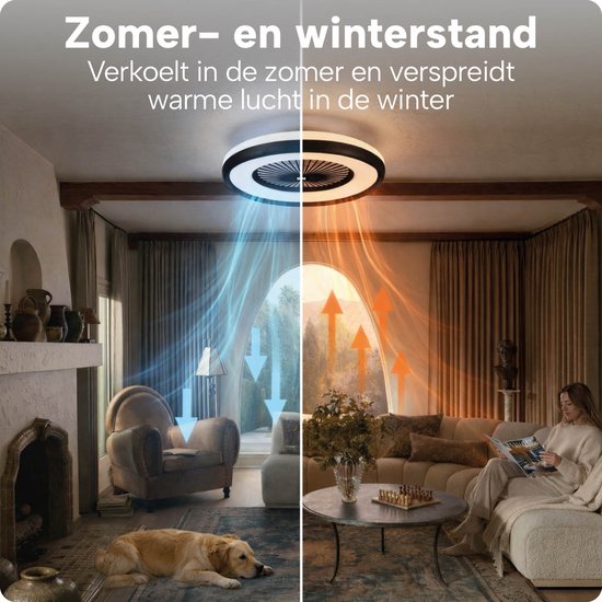 Intelligente Deckenleuchte mit Ventilator – Deckenventilator mit App und Fernbedienung – 4800 Lumen – RGB – 6 Geschwindigkeitsstufen – BREND BR-2253
