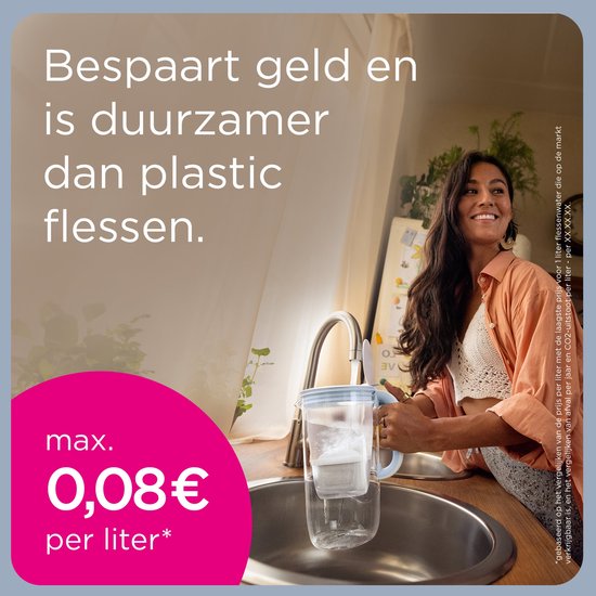 BRITA Wasserfilterkanne Marella Cool – 2,4 l – Weiß – inkl. 1 MAXTRA PRO Pure Performance Wasserfilter – Passt in den Kühlschrank – Filtert Kalk, Chlor, PFAS, Herbizide, Pestizide und mehr* aus dem Trinkwasser