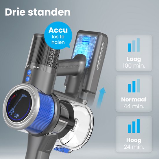 Auronic Stick Staubsauger - Kabellos - Standstaubsauger - Ohne Beutel - 350W - Extra Akku - Staubsauger - Grau/Blau