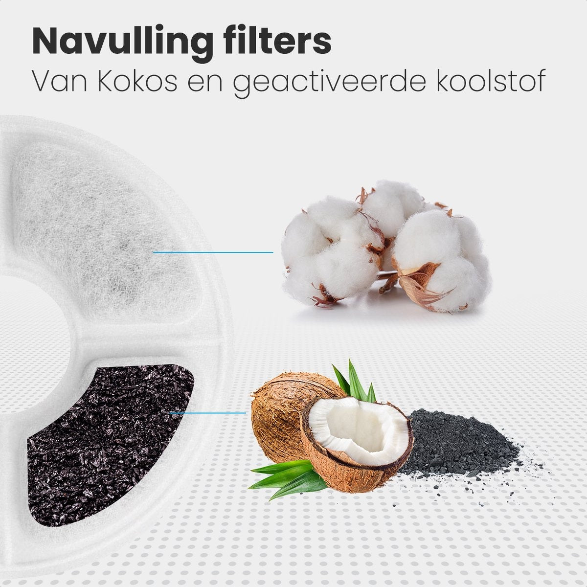 Auronic Trinkbrunnenfilter - 6 Stück - 3-lagig - für Auronic Trinkbrunnen AU3014