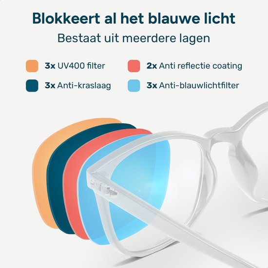 Alyze Blue Light Glasses - Computermonitor - Rezeptfrei mit Filter - Blaulichtbrille