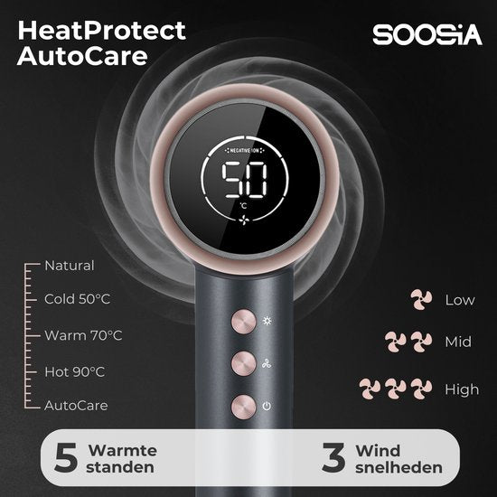 Soosia HighSpeed Ionic Hairdryer mit Display - HeatProtect Autocare - Haartrockner mit Diffusor - Coolshot - 110.000 RPM