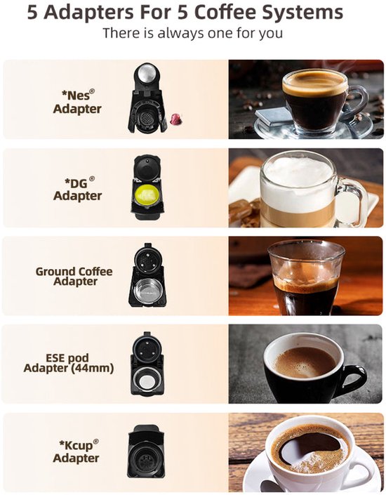 Hibrew H2B 5-in-1-Kapselmaschine für Nespresso und Lavazza mit multifunktionalen Funktionen