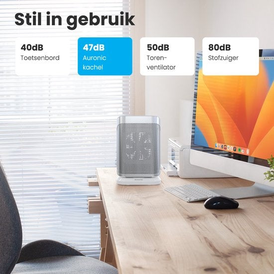 Auronic - Electric Heater - Heizlüfter - 2 Stufen - 1500W - LED-Anzeige - Rotierend - Weiß