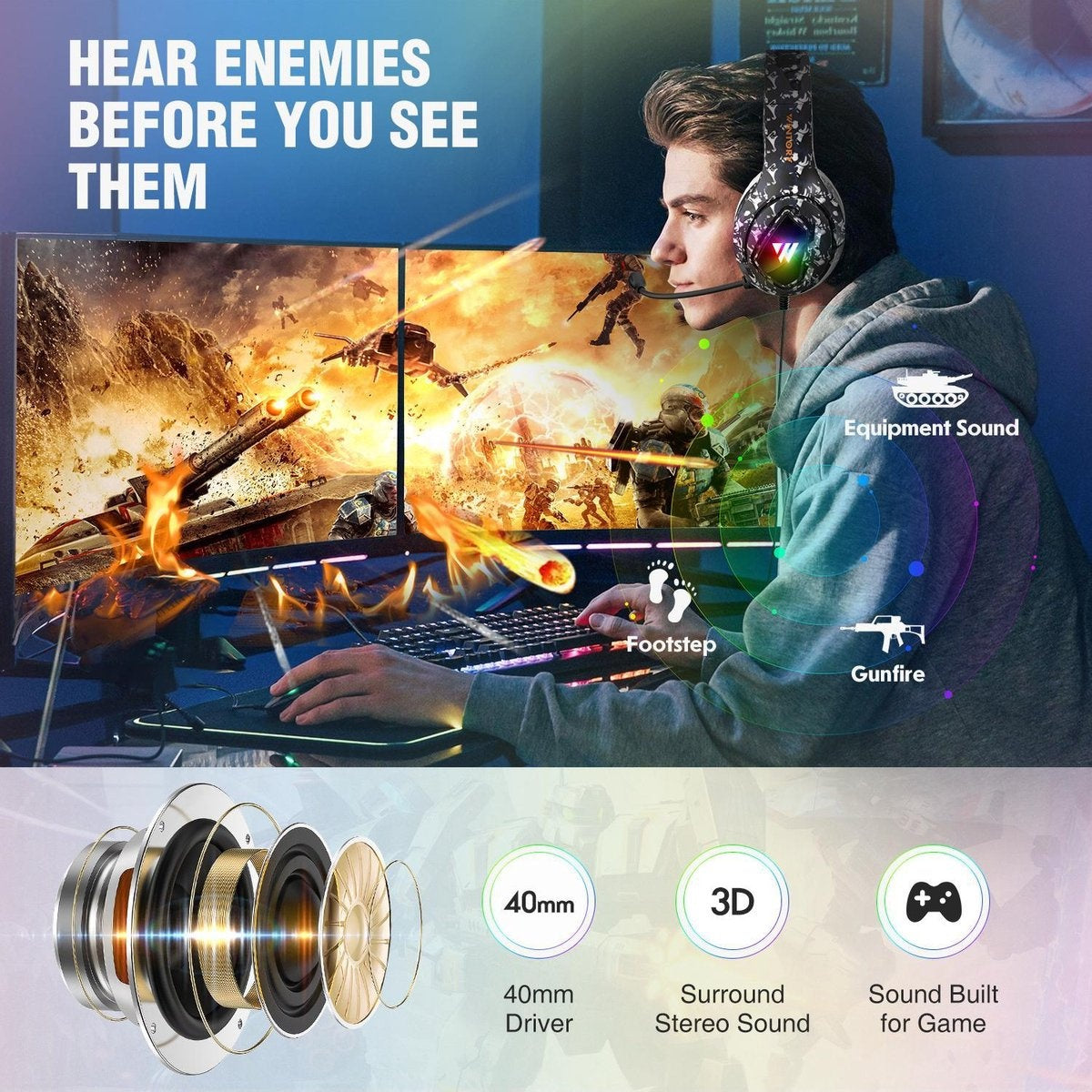 WINTORY M1 RGB light Gaming-Headset mit Stereomikrofon für PS4/PS5 Laptops-Xbox One - Camouflage Schwarz