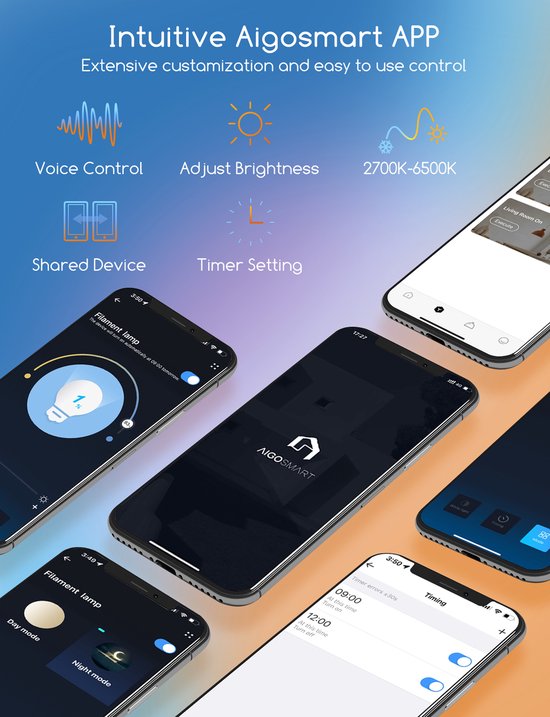Aigostar 10YIE – ST64 – Intelligente Beleuchtung – Leuchtmittel E27 – Ø 6,4 cm – Steuerung per App – Dimmbar – Smart Bulb – 6 W