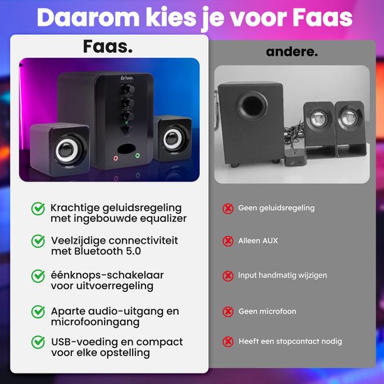 Faas - PC-Lautsprecher 2.1 - Bluetooth 5.0 - integriertes Mikrofon - USB-C & USB-A Anschluss - Stereo-Lautsprecherset - Schwarz