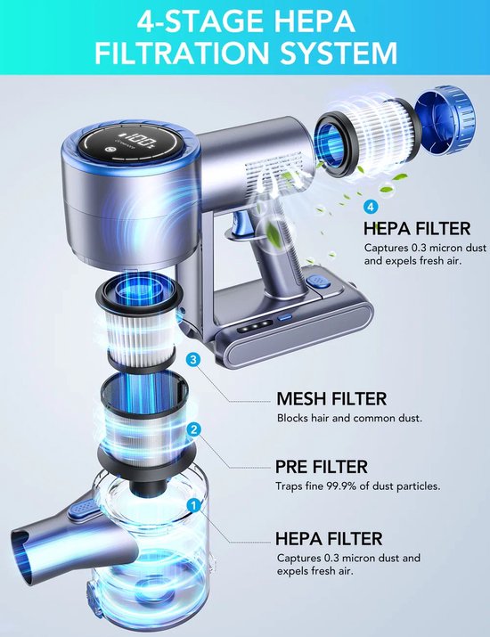 Innovixpro® Stabstaubsauger Cordless - Leistungsstarker 30KPa - Mit Wischfunktion - Beutellos - Akkubetrieben - Inkl. Extra Aufsätze & Aufbewahrungsbeutel - HEPA Filter - Multifunktional