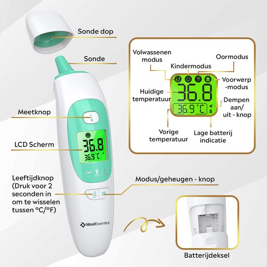 MostEssential Premium Fieberthermometer - Ohrthermometer - Infrarotthermometer - Stirnthermometer - Körperthermometer - Fieberthermometer für Erwachsene, Kinder und Babys - berührungslos - 20M