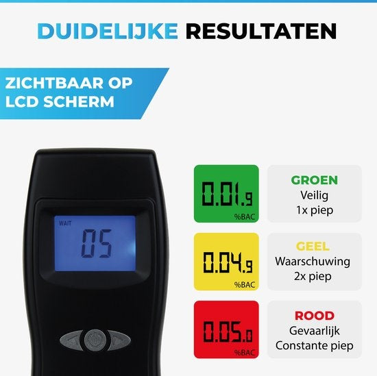 TIKKENSÂ® Digitaler Alkoholtester - Geeignet für Frankreich, Niederlande, Belgien, ... - Alkoholtest - USB Wiederaufladbar - Alkoholtester - 10 Extra Mundstücke - Schwarz