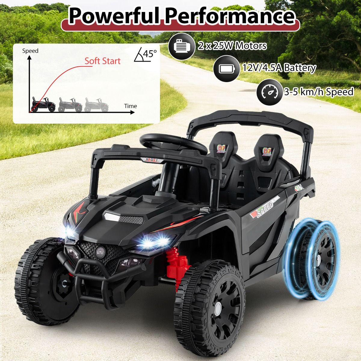 Coast Elektro-Kinderauto – 12-V-Akku – Fernbedienung – schwarzes UTV – geeignet ab 3 Jahren