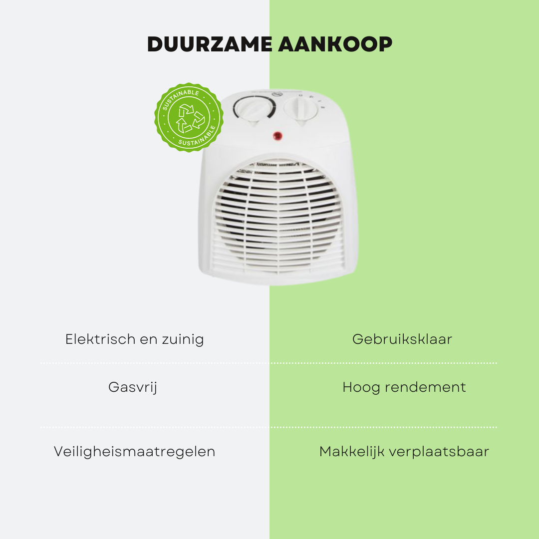Perel Heizlüfter - 2000W - IP21 - bis zu 22 mÂ²,