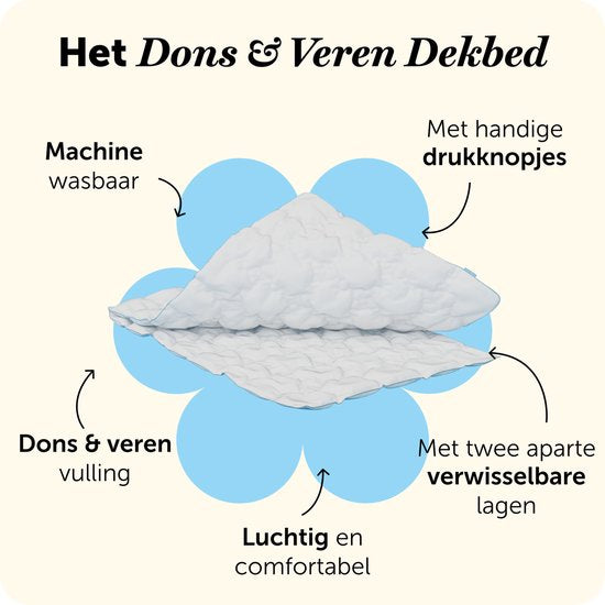 Cloudpillo Daunen- und Federbett 140 x 200 cm – 4-Jahreszeiten-2-in-1 – 15 % Entendaunen, 85 % Entenfedern – Daunendichte Baumwolle 233 TC – RDS & OEKO-TEX