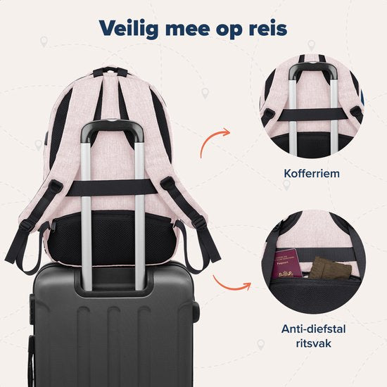 TRVLMORE Rucksack mit Lifetime - Rucksack mit 15.6 Zoll Laptopfach - Schultasche - Spritzwassergeschützt - Männer und Frauen - Jungen und Mädchen - 28L - Pink
