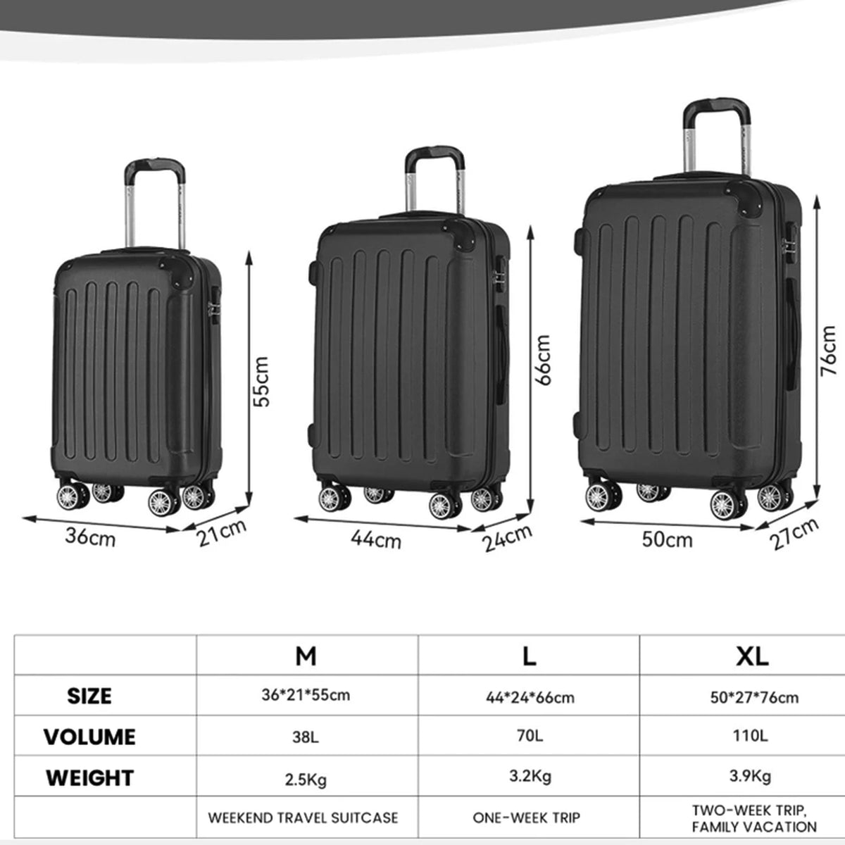 ochama ABS-Kofferset – 3-teilig – schwarz – 20, 24 und 28 Zoll