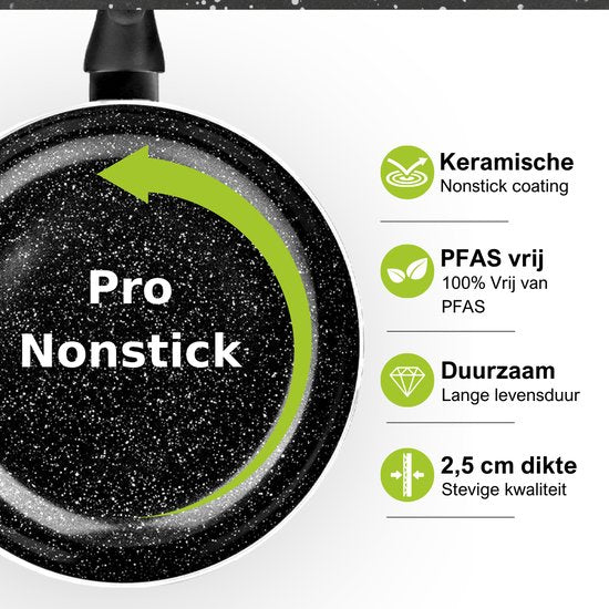 CeraFusion Keramikpfannen Set 3-teilig - Bratpfanne 20, 24 & 28 cm - Bratpfannen - Bratpfannenset - Induktionspfannen - Pfanne - PFAS frei