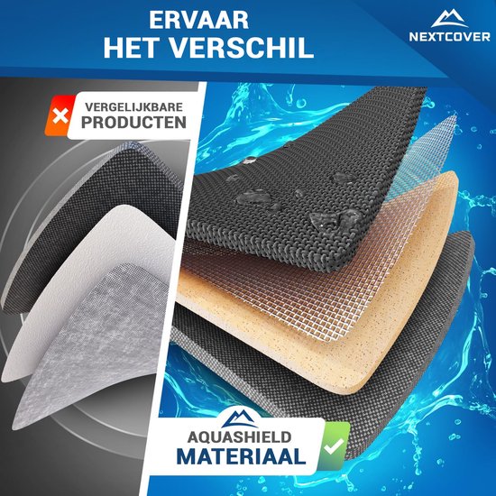 NEXTCOVER® NEW 3-in-1 Fahrradtasche für Gepäckträger [Aquashield] - Reflektierende Gepäcktasche wasserdicht - Rucksack und Umhängetasche [25 Liter]- Schwarz