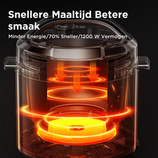 Midea Schnellkochtopf – Pressure Cooker – MY-CS6037WP – 13 Programme – 6 l Fassungsvermögen – 9 Sicherheitsstufen