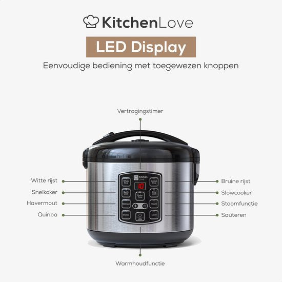 KitchenLove Reiskocher mit Dampfgarer - 1.2L - Multikocher - Reiskocher - Slow Cooker - 2 bis 5 Personen - Schwarzer Edelstahl