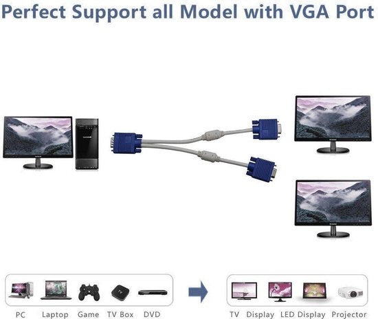 GarpexÂ® USB-HDMI-Adapter - USB-HDMI-Konverter - USB A zu HDMI - USB 3.0 zu HDMI