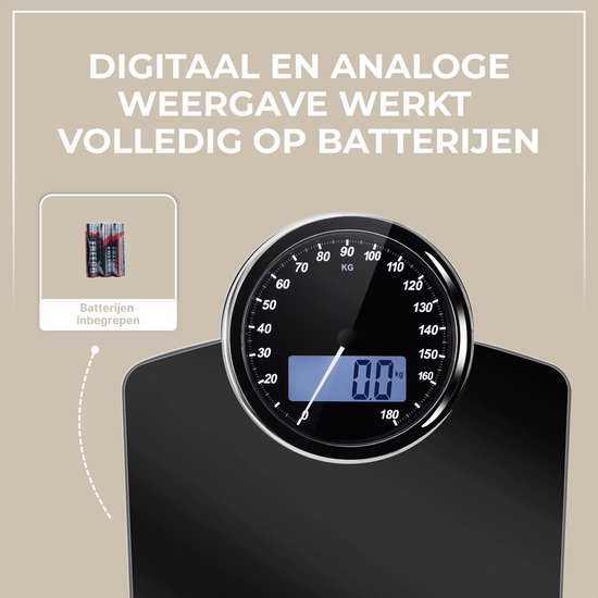 LUCAVITA® Personenwaage „Dual Display Retro“ mit Maßband – Körper – Digital – Analog – Best Buy – Vintage
