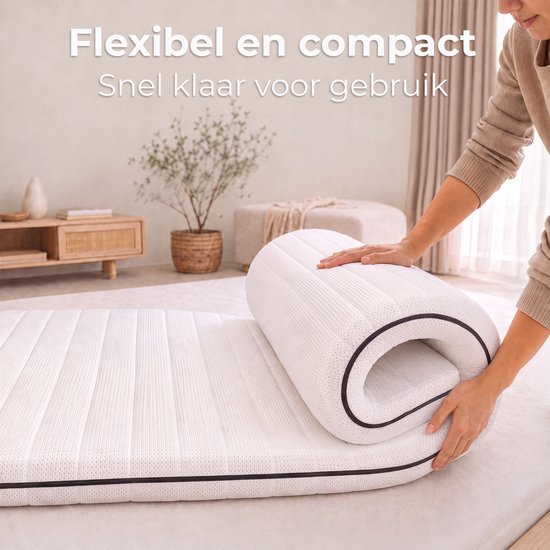 CozySense Basic Matratze 90 x 200 cm – Einzelbett – CertiPUR-US-PU-Schaum – abnehmbarer OEKO-TEX-Bezug – 13 cm dick – mittlerer Härtegrad
