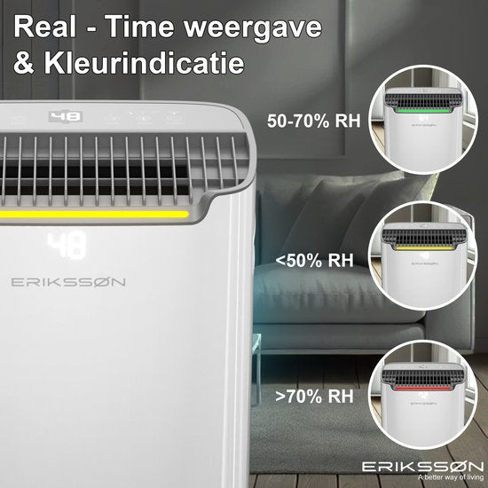 Erikssøn Luftentfeuchter Dry Pro Plus - Entfeuchtet bis zu 20 Liter pro Tag - Waschtrockenfunktion - Geeignet für Haus, Schlafzimmer, Badezimmer, Wohnzimmer und Keller - Luftentfeuchter - Weiß