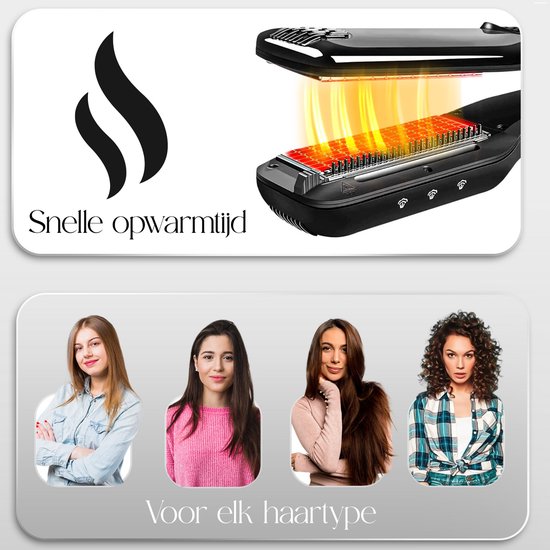 Sansbeauté® Dampfglätter - Dampfglätter - Breite Platten - Professionelles Glätteisen - Dampfglätter - Schwarz