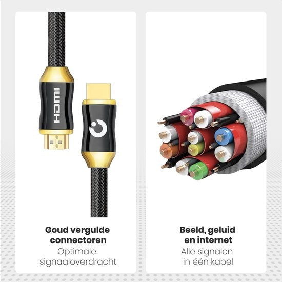 Auronic HDMI 2.0 Kabel - 1.5M - 18Gbps - Hohe Geschwindigkeit und Auflösung - 4K (60 Hz) - Schwarz