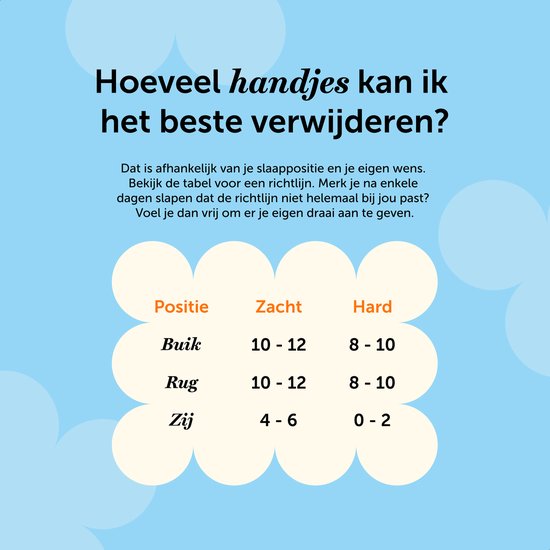 Cloudpillo - Kopfkissen - Memory Foam - Anpassbar - Geeignet für Rücken-, Seiten- und Bauchschläfer - Weiß